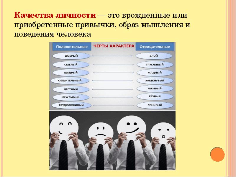 Составьте рассказ о личности используя план какие качества личности особо привлекательны для вас