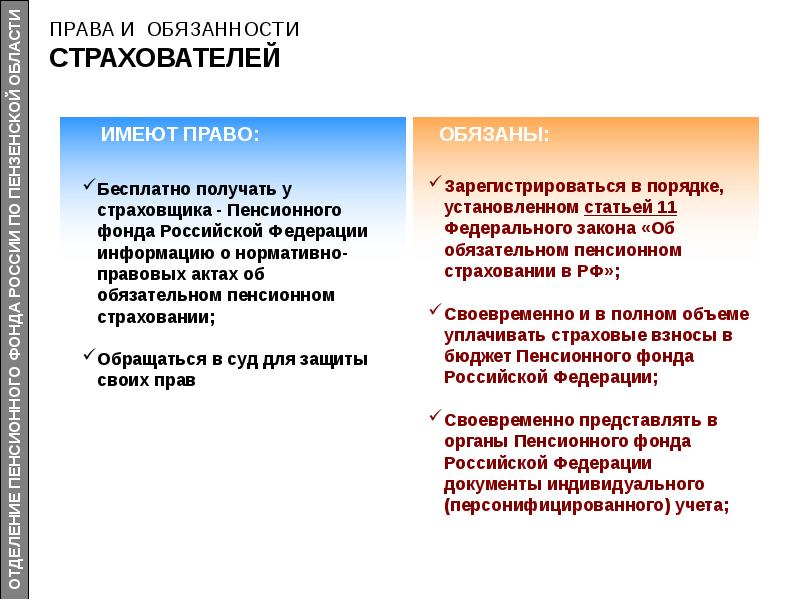 Пенсионная реформа презентация