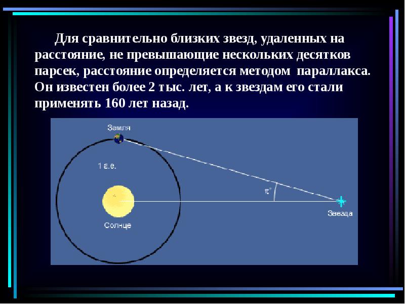 Расстояния до звезд презентация