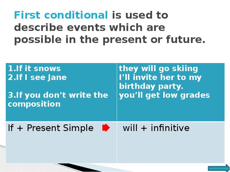 First conditional презентация. If it Snows. Possible event