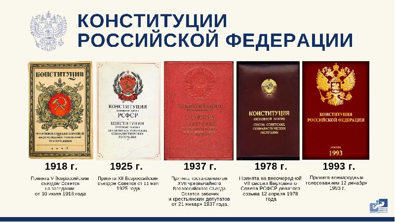 Конституция рф 1993 картинки