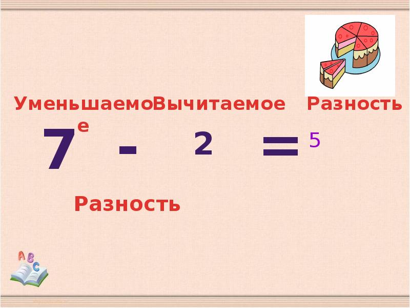 Уменьшаемое 7 вычитаемое 7. 7 Это разность. Разность 5. В мире математики разность.