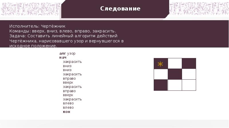 После выполнения алгоритма робот нарисовал узор и оказался в клетке с3 алг узор нач