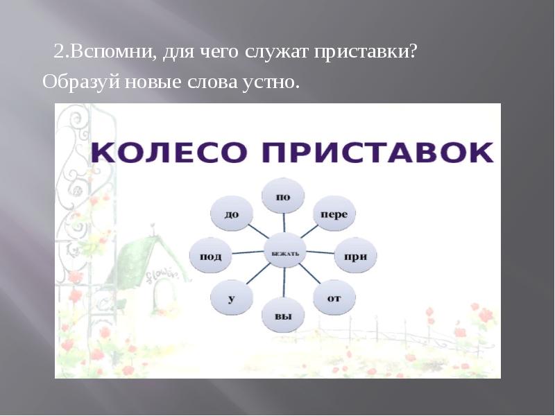 Слова образованные с помощью приставки. Образование слов с помощью приставок логопедическое занятие. Для чего служит приставка.