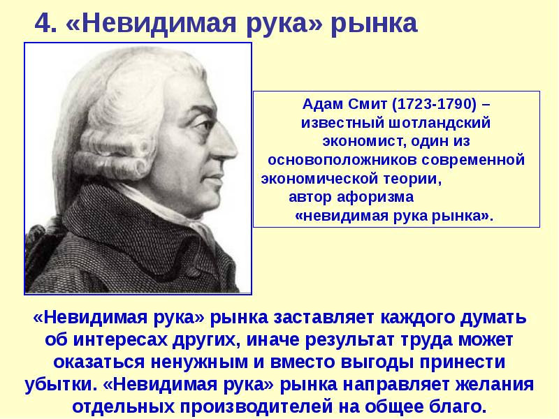 В чем состоит принцип невидимой руки. Невидимая рука Адама Смита. Адам Смит рука рынка. Теория невидимой руки Адама Смита. Адам Смит Автор.