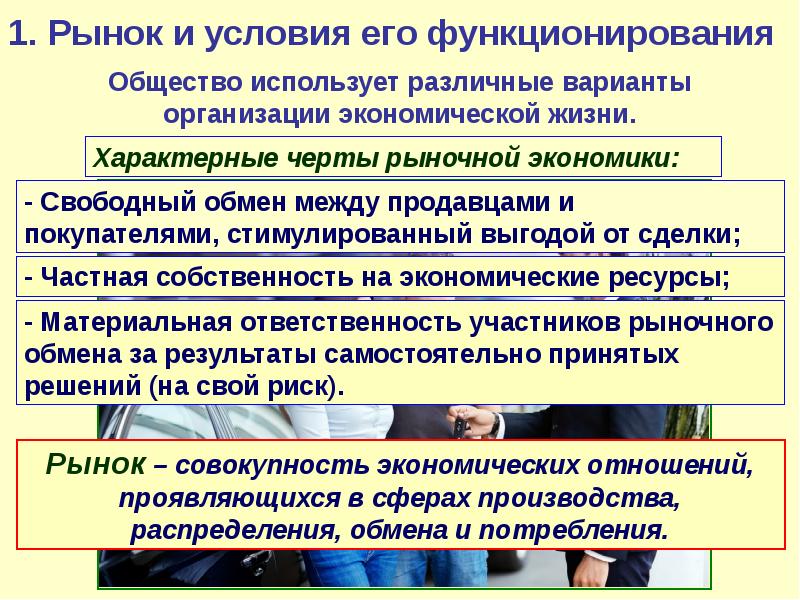 Презентация рыночная экономика технология 8 класс