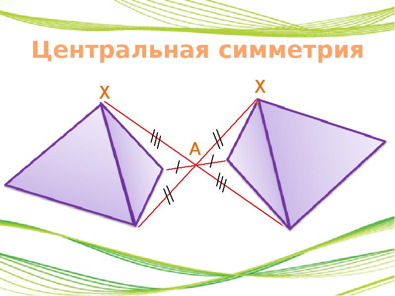 Картинки осевой симметрии по геометрии