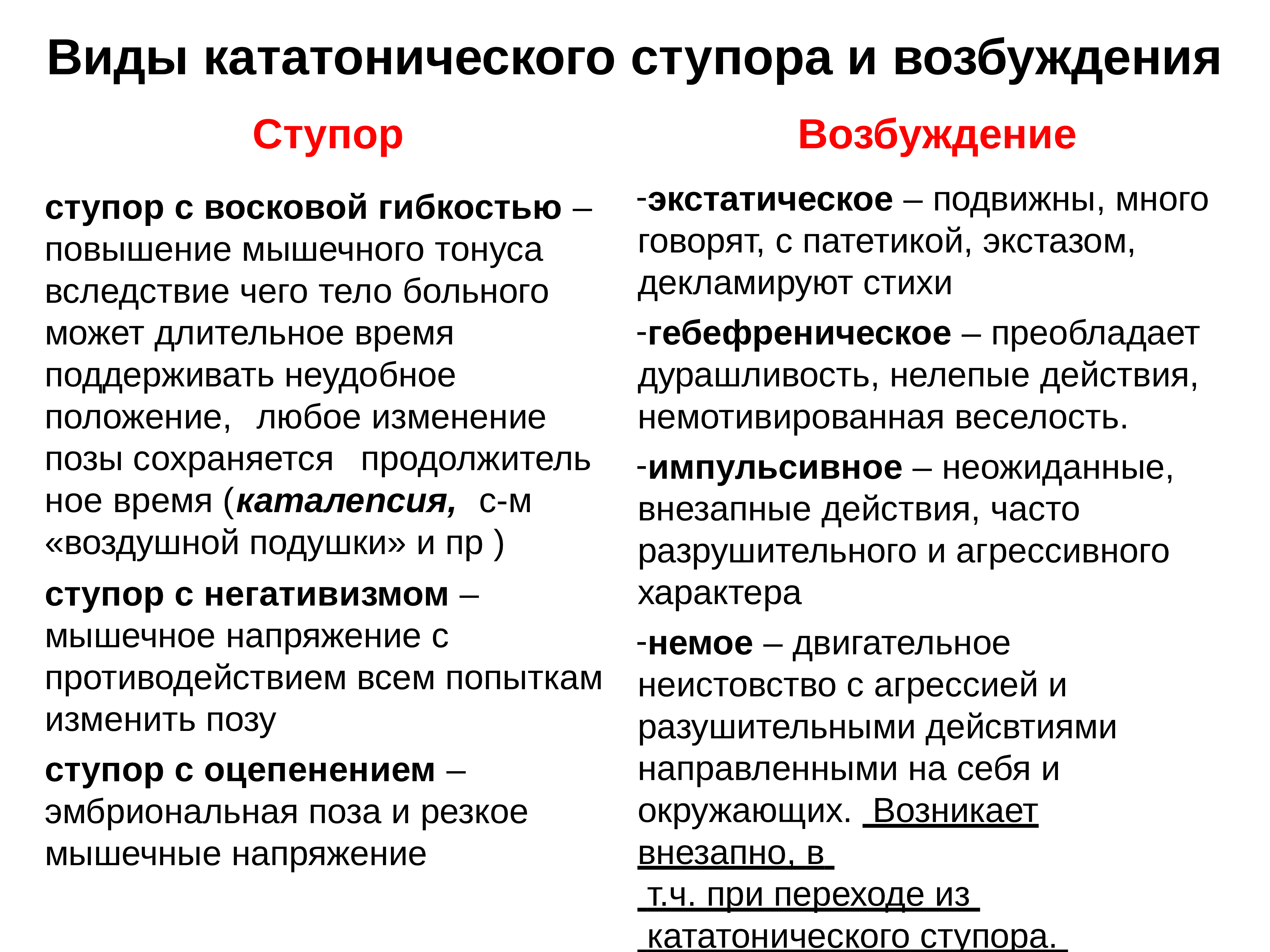 Виды возбуждения. Кататоническое возбуждение виды. Виды кататонического ступора. Симптомы кататонического возбуждения. Кататонический ступор и возбуждение.