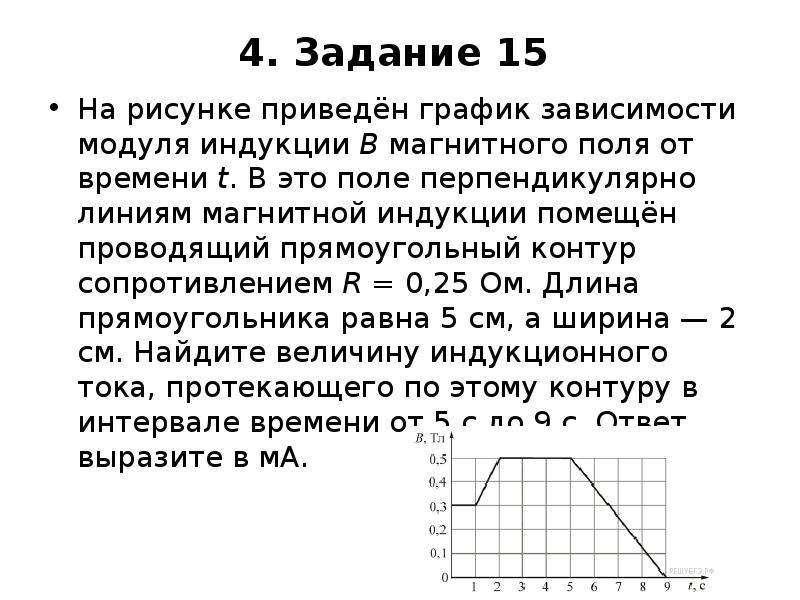 На рисунке приведен график зависимости модуля индукции в