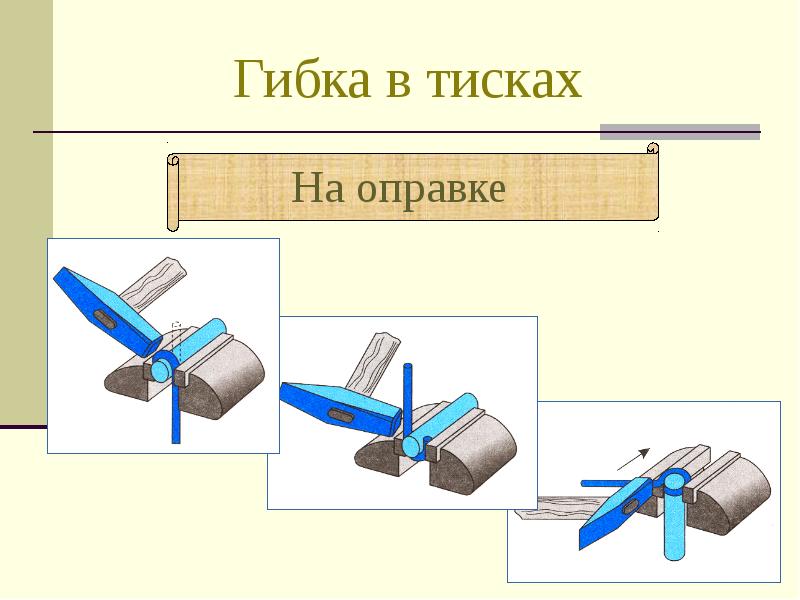 Гибка заготовок из тонколистового металла и проволоки презентация