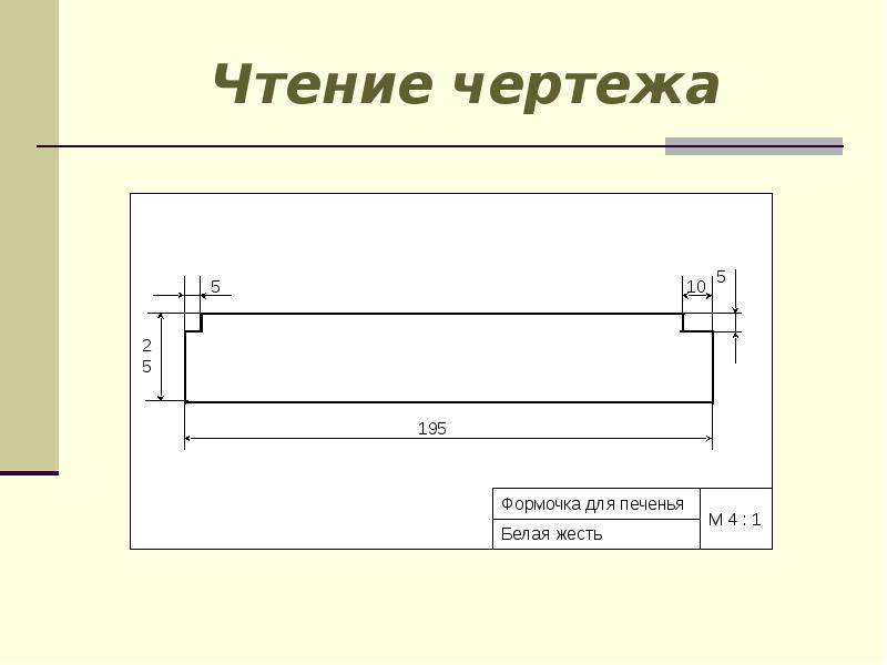 Чтение чертежа Чтение чертежа