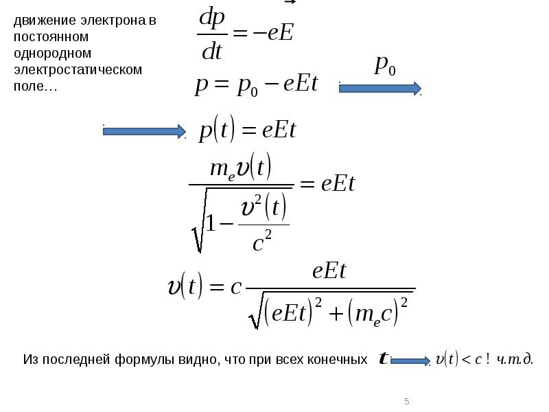 Формулы специальной теории