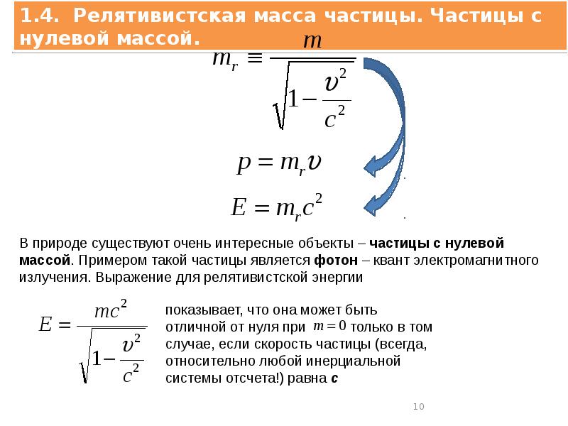 Презентация элементы теории относительности 11 класс