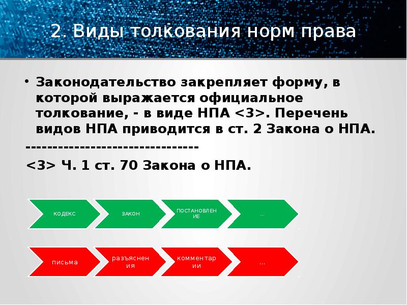 Презентация на тему толкование права