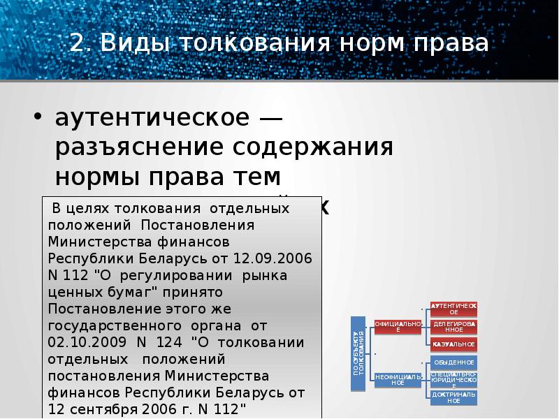 Презентация толкование правовых норм