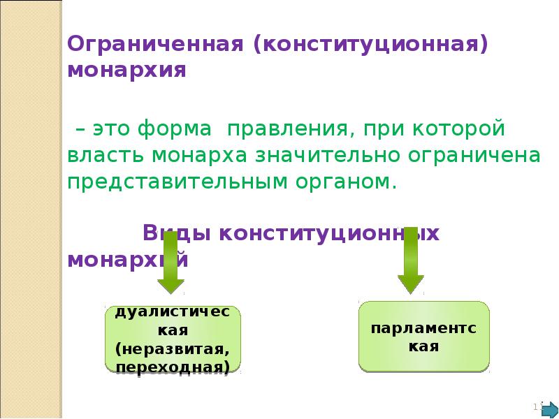 1 конституционная монархия. Ограниченная конституционная монархия. Конституционная форма правления. Форма правления конституционная монархия. Форма правления ограниченная монархия.