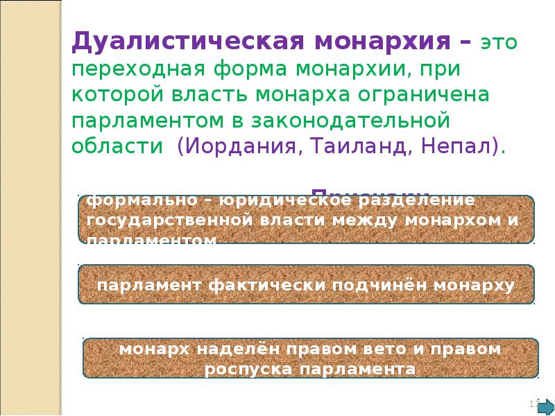 Дуалистическая монархия. Форма правления дуалистическая монархия. Признаки дуалистической монархии. Форма монархии при которой власть монарха ограничена.