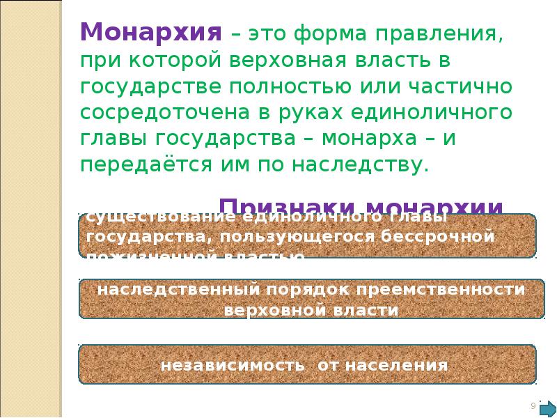 Монархия это форма правления. Форма правления при которой Верховная власть. Формы монархии. Монархия это форма правления при которой. Монархия это форма государственного правления при которой Верховная.