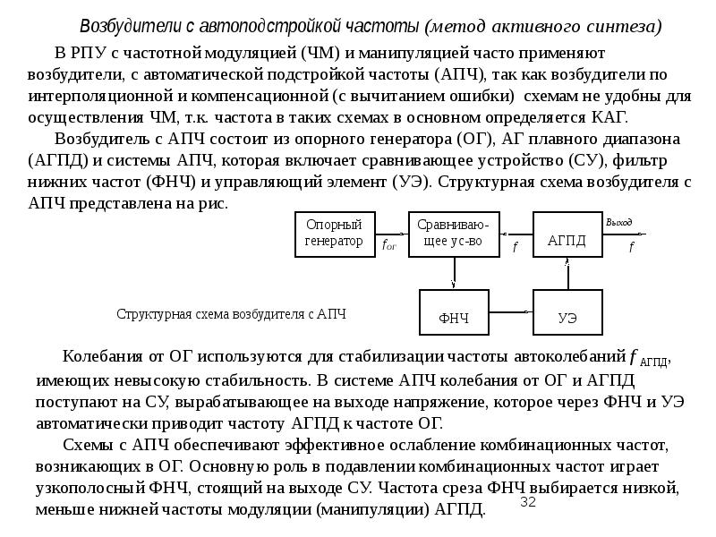 Структурная схема рпу