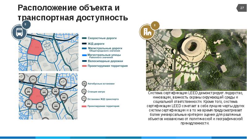 Карта доступности объекта