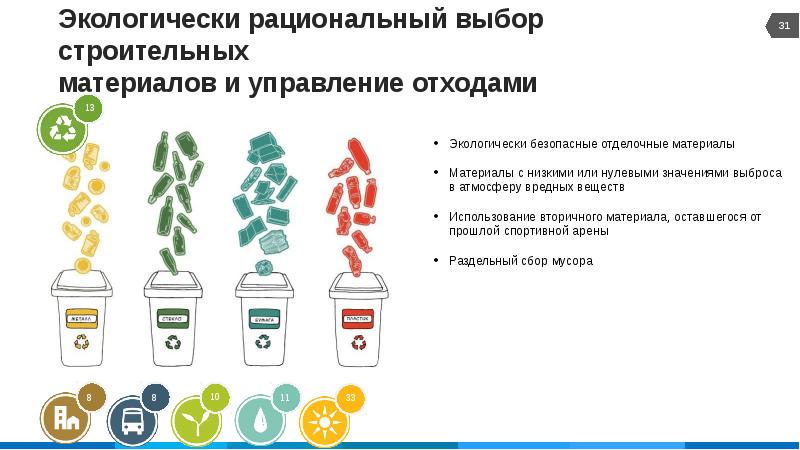 Ооо рациональный проект