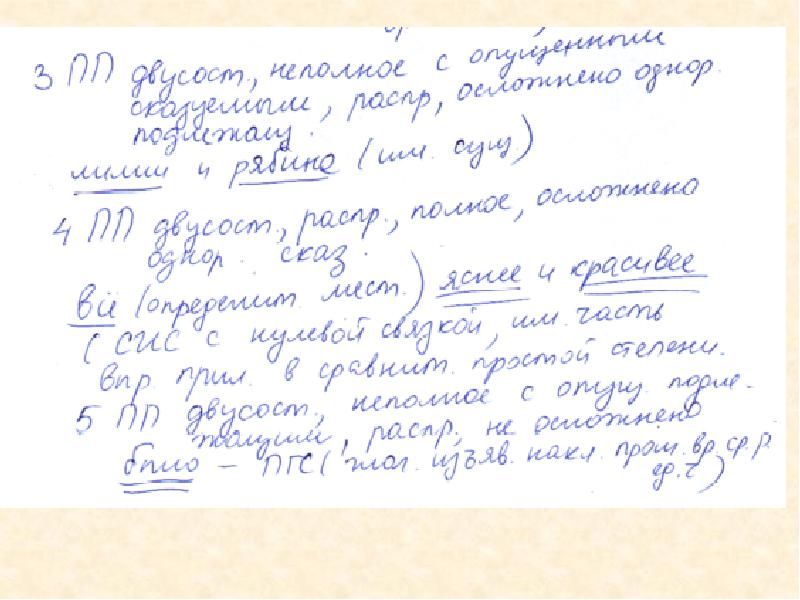 Какой то молодой человек без шапки со свертком в руке стоял на тротуаре схема