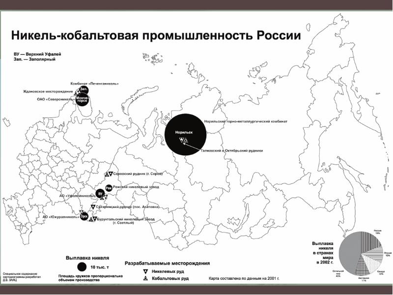 карта добычи никеля в мире. месторождения никеля в россии на карте. центры производства никеля и кобальта в россии. месторождения никеля в россии на карте. добыча меди в россии на карте.
