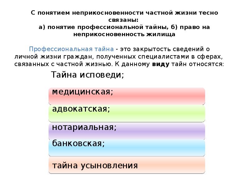 Личные права человека презентация