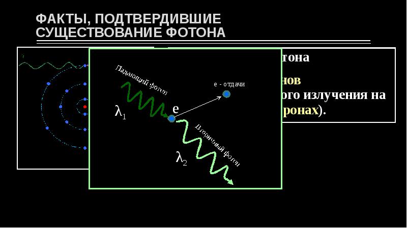 Квантовая гипотеза планка фотоны фотоэффект презентация