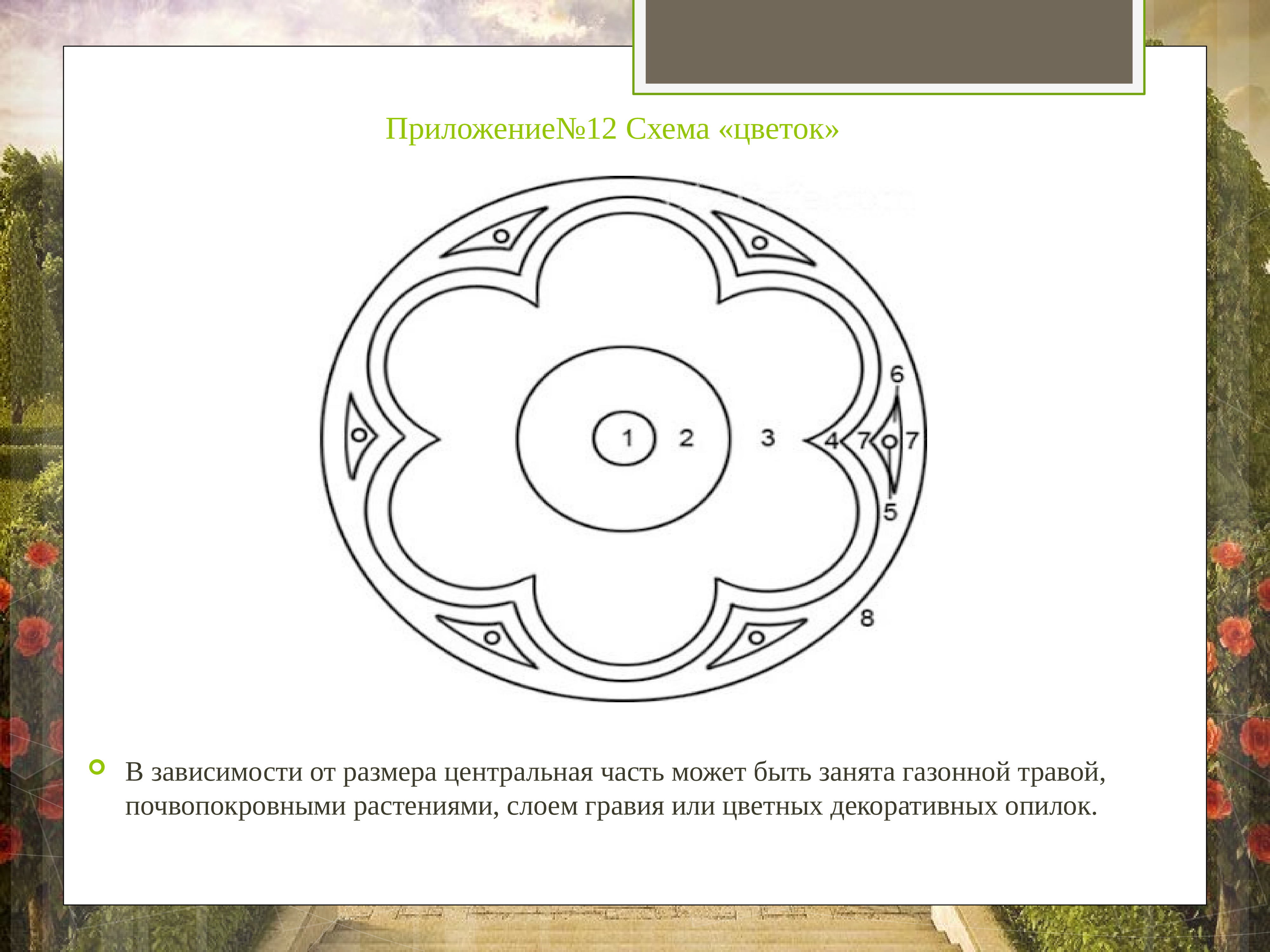 Цветник арабеска схема