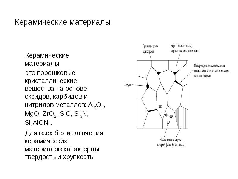 Механические свойства конструкционных материалов 5 класс технология казакевич презентация