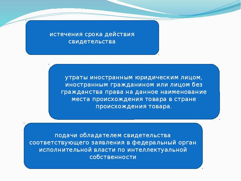 Наименование места происхождения товара свидетельство. Наименование места происхождения товара. Происхождение товара. Наименование места происхождения товара картинки. Происхождение товаров считается неподтвержденным на основании.