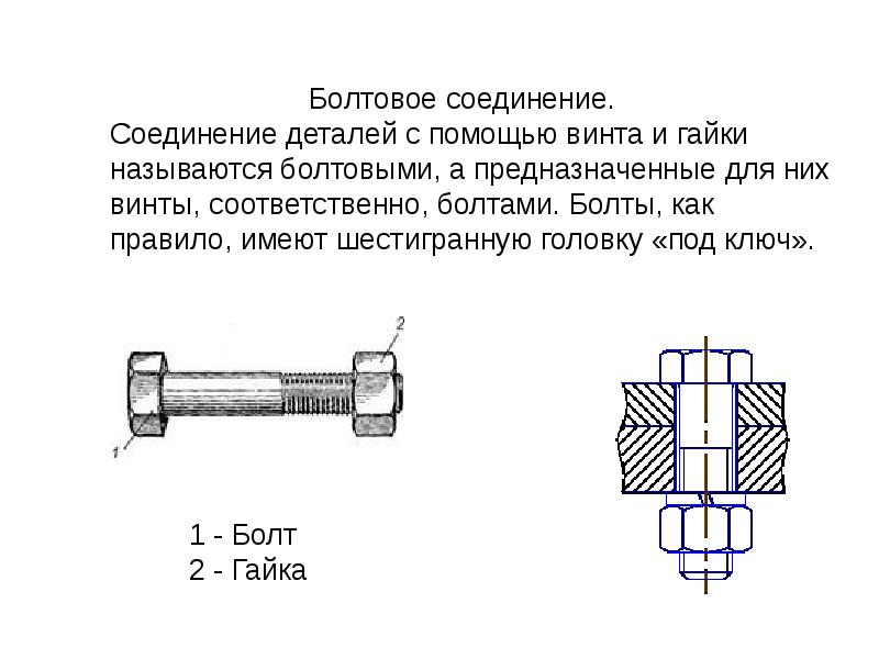 Резьбовые соединения гайка