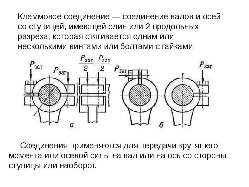 Клеммовые соединения презентация