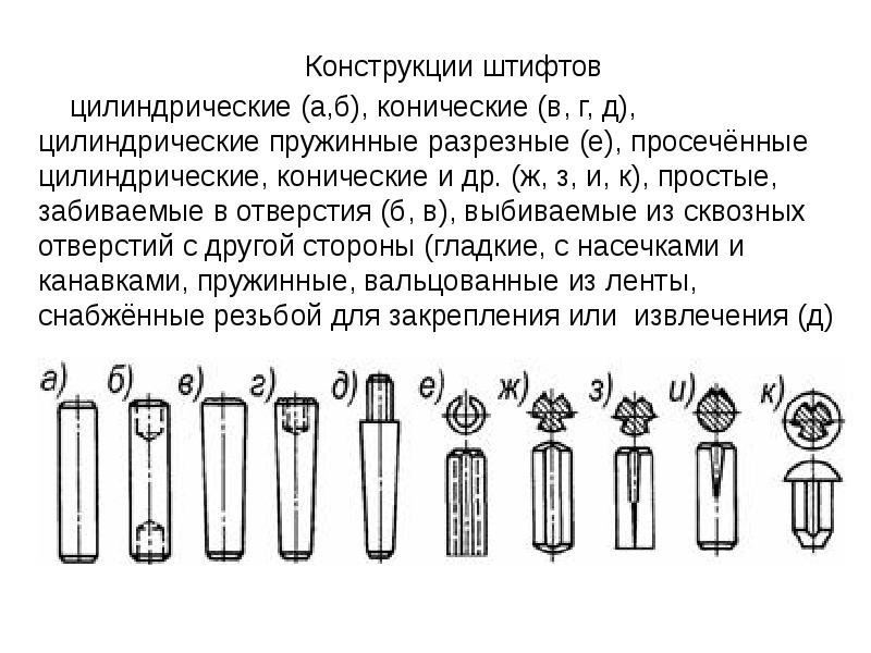 Штифтовые конструкции презентация