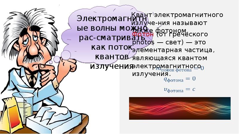 Тест по теме электромагнитная природа света