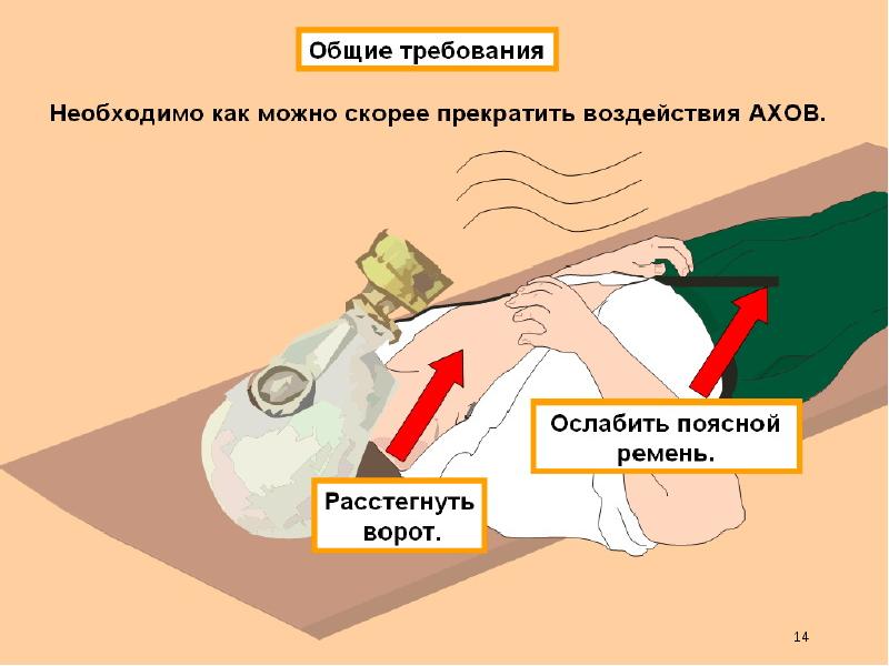 Презентация первая помощь при поражении ахов