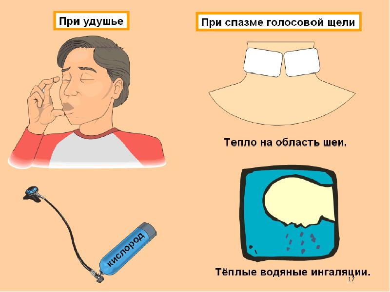 Презентация первая помощь при поражении ахов