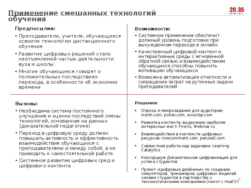 Цифровые проекты в образовании