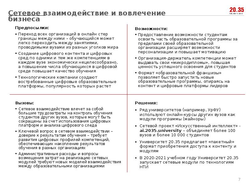 Цифровые проекты в образовании