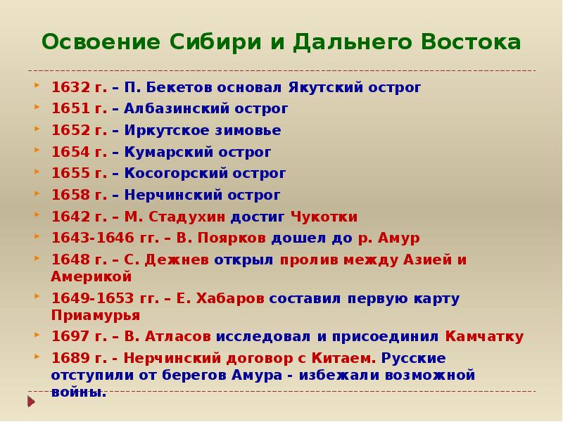 Годы освоения сибири и дальнего востока