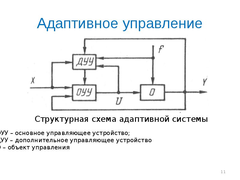 Проект автоматического управления