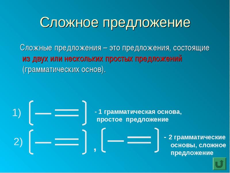 Картинка простые и сложные предложения