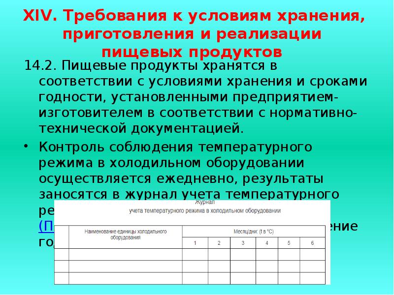 Гигиенические требования предъявляемые к пищеблокам больниц презентация