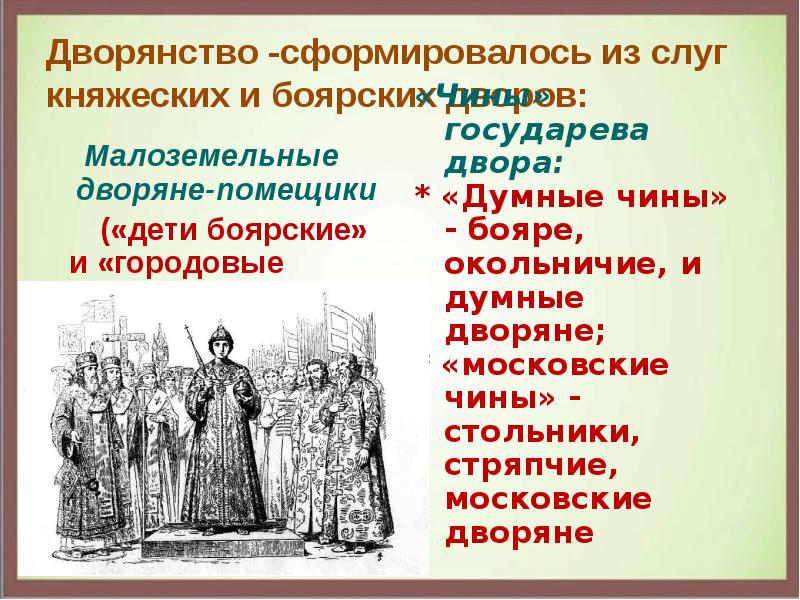 Какую сферу регулирует местничество. Государев двор чины. Дети Боярские или дворяне Городовые. Местничество это. Иерархия местничества.