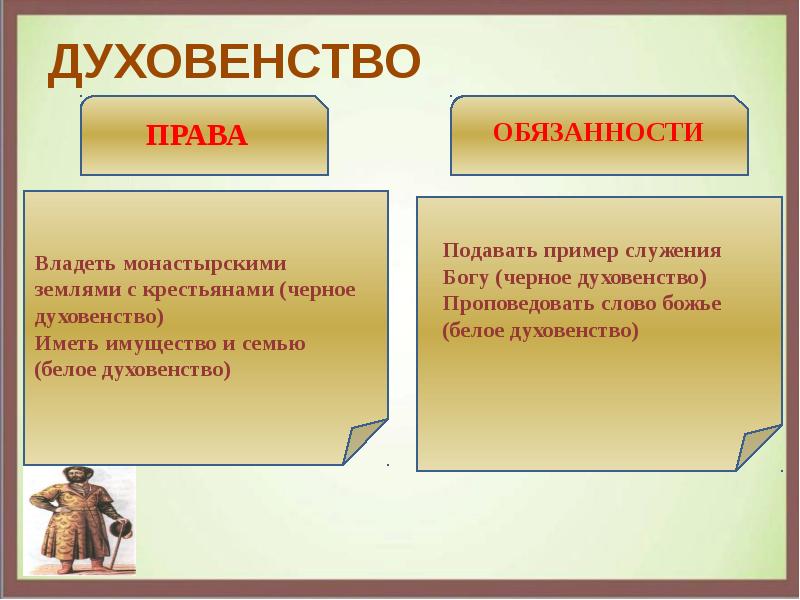 Презентация по истории россии 7 класс изменения в социальной структуре российского общества