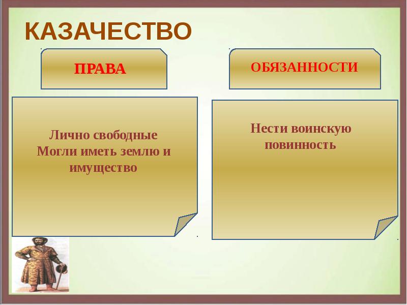 Презентация по истории россии 7 класс изменения в социальной структуре российского общества