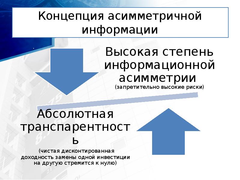 Концепция асимметричной информации