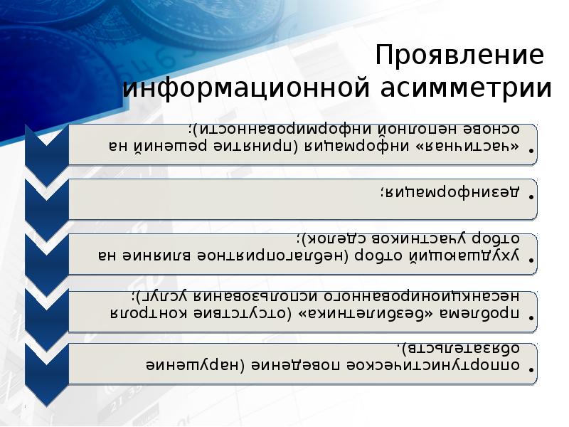 Проявление  информационной асимметрии