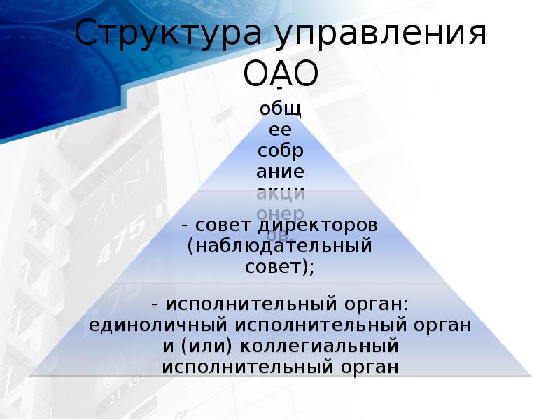 Структура управления ОАО